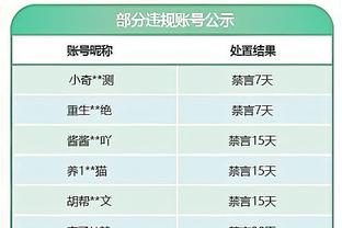 欧文：加福德这两场打得很棒 他已经成为了球队的中坚力量